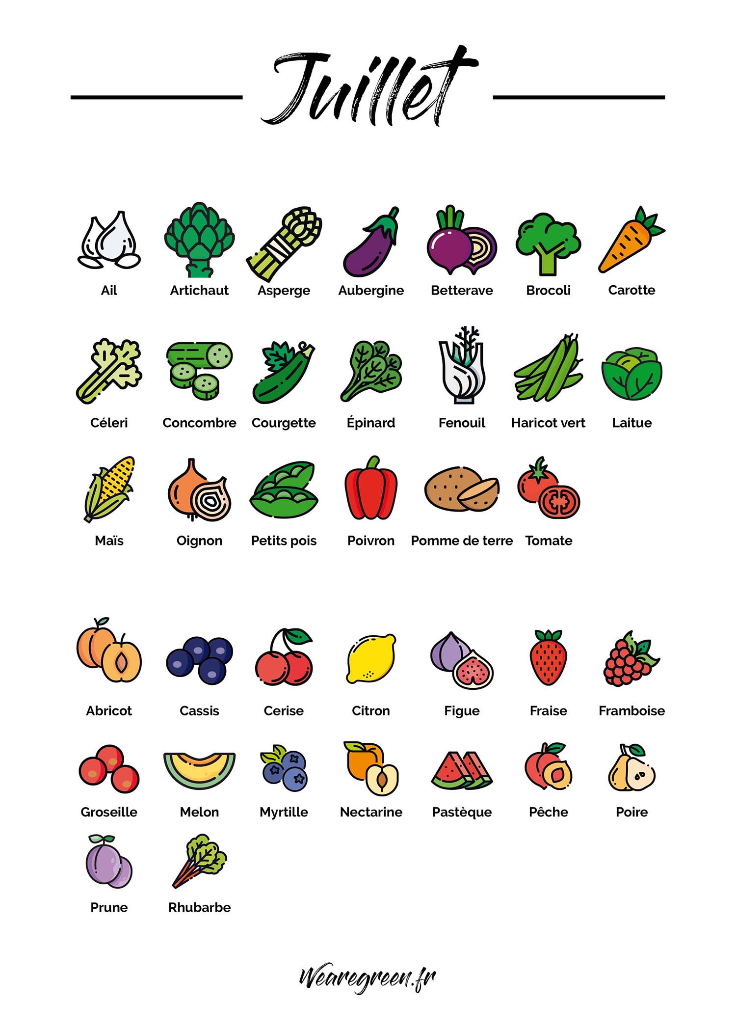 Panier de juillet we are green